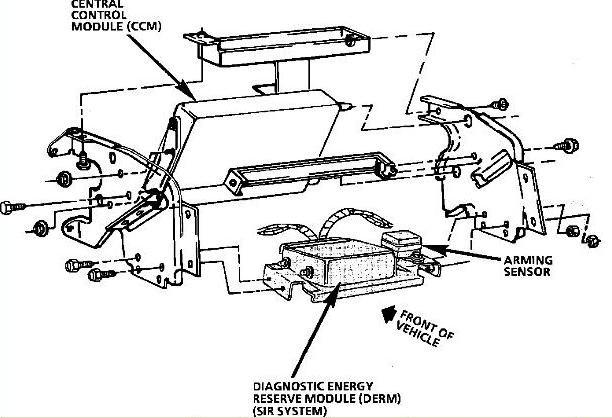 1992-1996 Chevrolet Corvette – NEWROCKIES Inc.